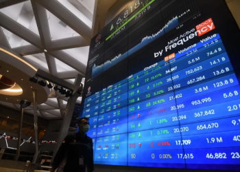 IHSG Diprediksi Bergerak Menguat Terbatas