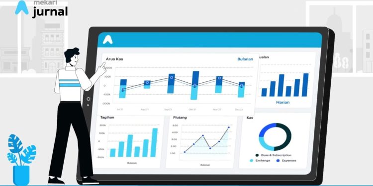 8 Aplikasi Pembukuan Sederhana Terbaik untuk UMKM